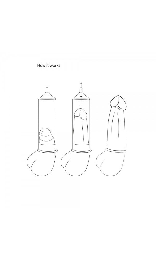 Automatic Luv Pump Transparent